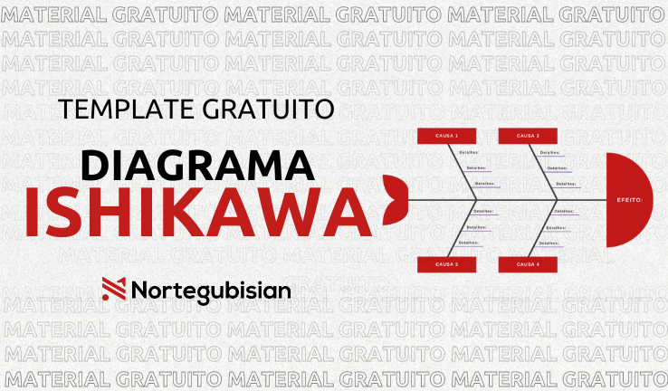 Template Diagrama Ishikawa