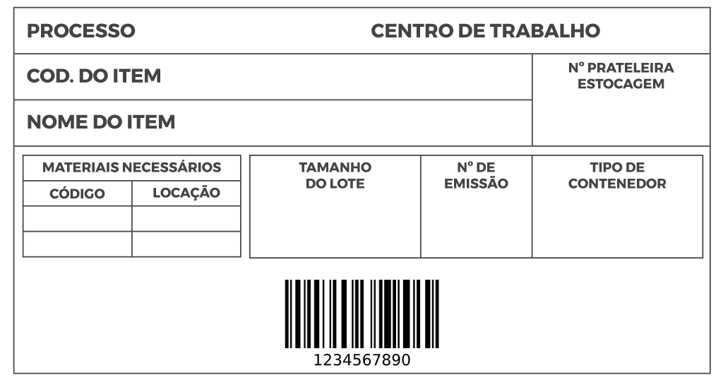 Cartão Kanban