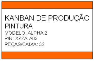 exemplo representativo de um kanban de produção