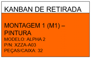 exemplo representativo de um kanban de retirada