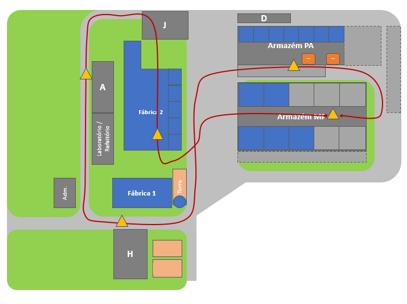 plano-diretor-logistico-fluxo-rebocador