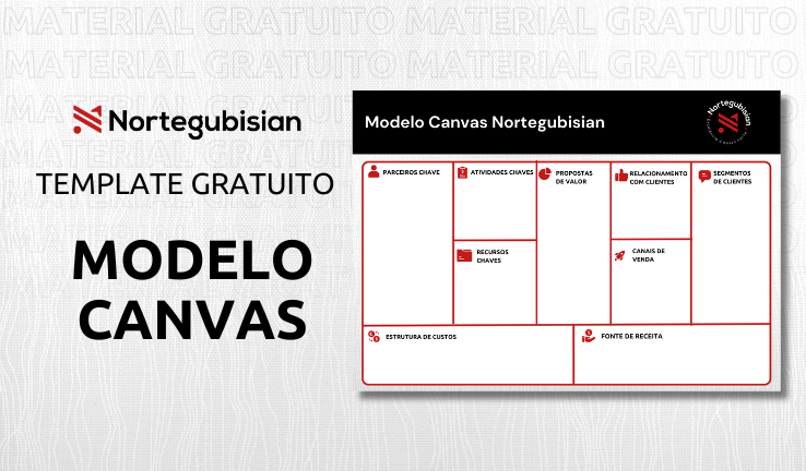 Modelo Canvas