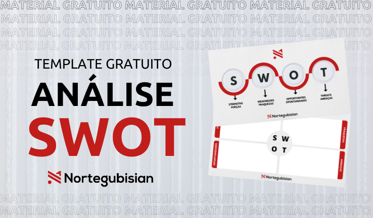 Análise SWOT