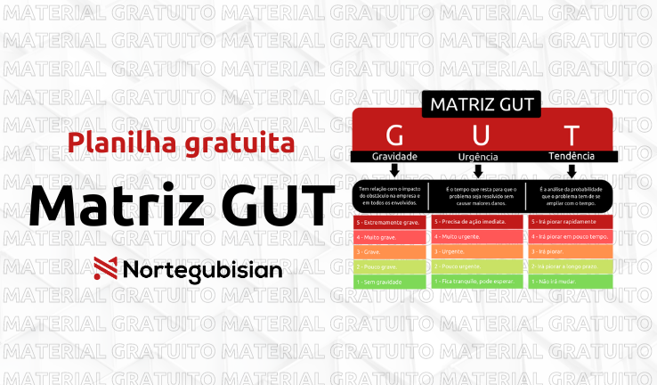 Template Matriz GUT